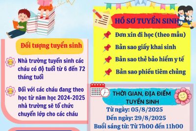 Tuyển sinh năm học 2025-2026